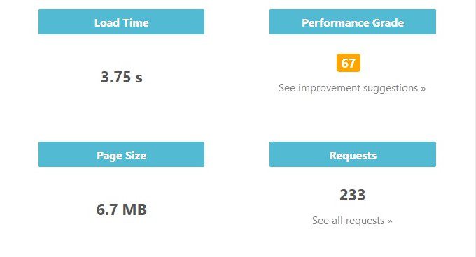 Result of a website test on free website speed test