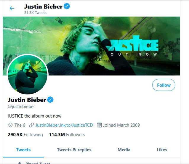 Jusint Bieber has more than 100 million followers on twitter