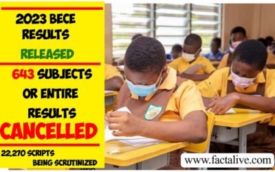 2023 BECE results released. 643 Candidates have either some Subjects or Entire Results Cancelled due to Examination Malpractice. 22,270 results being Probed.