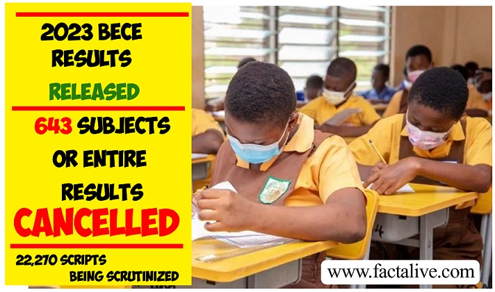 2023 BECE results released. 643 Candidates have either some Subjects or Entire Results Cancelled due to Examination Malpractice. 22,270 results being Probed.